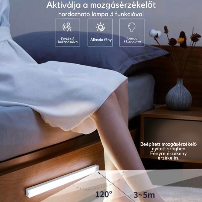 1 + 1 Ingyenes! đ€© MozgĂĄsĂ©rzĂ©kelĆs LED szalag meleg fĂ©nyƱ! BĂNUSZ 1 HĂĄztartĂĄsi szervezĆ tartĂł! đ”