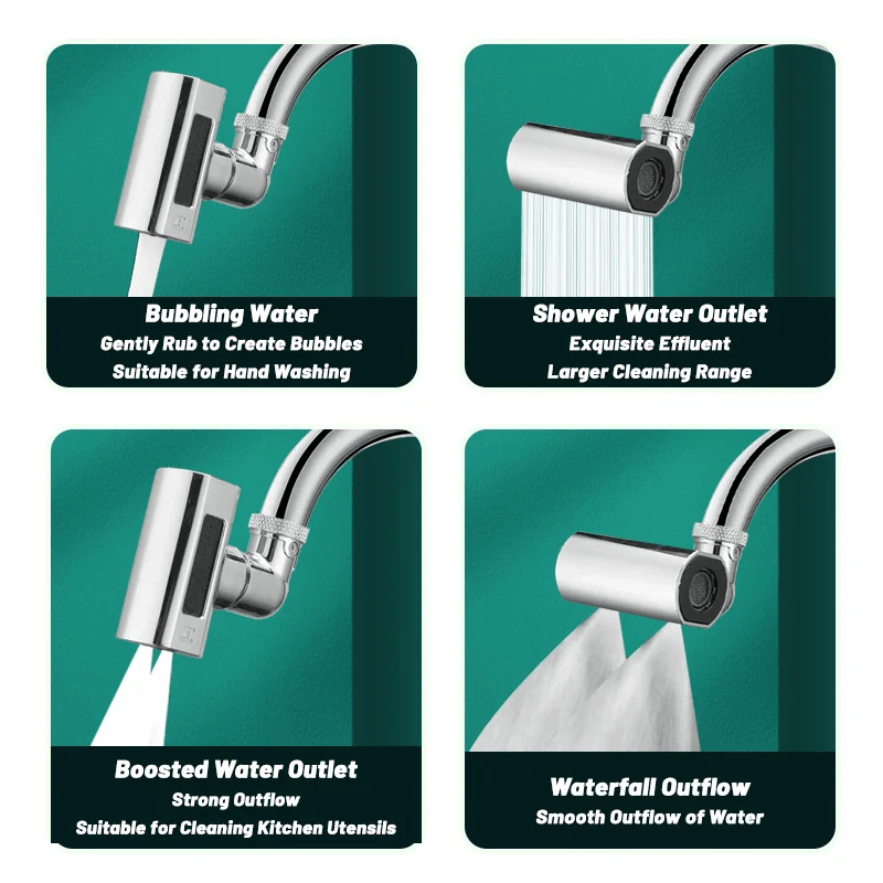 SprayFlex™ - PRÉMIUM adapter a konyhába és a fürdőszobába!